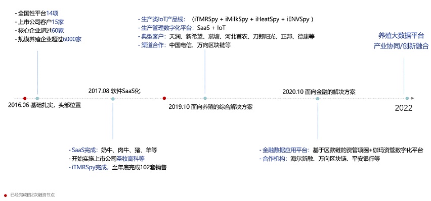 ��ʱ��ҳ��(�й���)�ٷ���վ