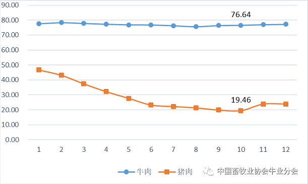 ��ʱ��ҳ��(�й���)�ٷ���վ