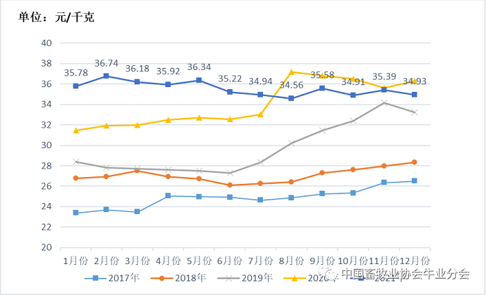 ��ʱ��ҳ��(�й���)�ٷ���վ