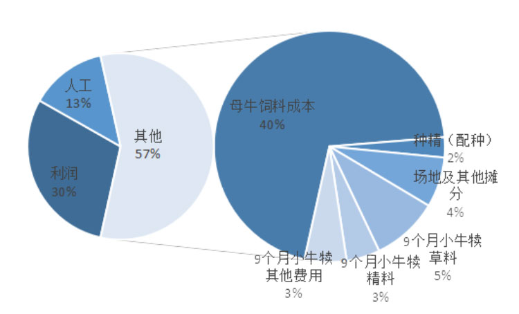 ��ʱ��ҳ��(�й���)�ٷ���վ