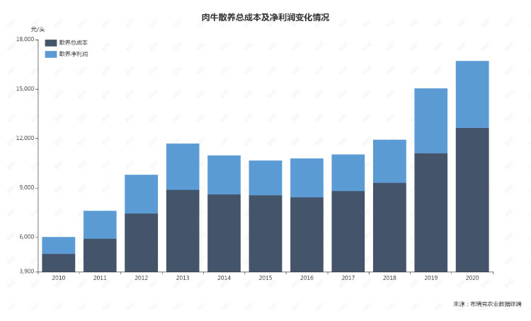 ��ʱ��ҳ��(�й���)�ٷ���վ