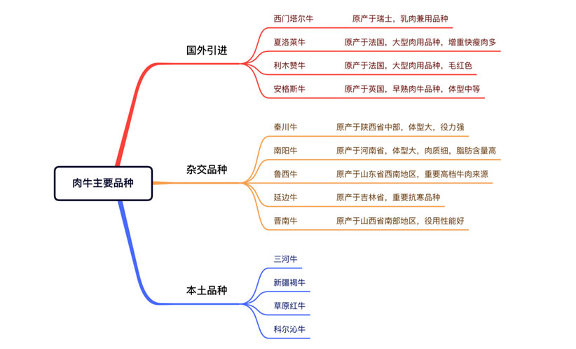 ��ʱ��ҳ��(�й���)�ٷ���վ