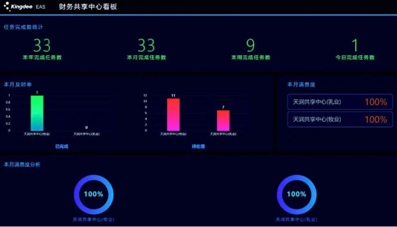 ��ʱ��ҳ��(�й���)�ٷ���վ