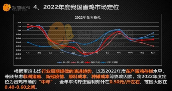 ��ʱ��ҳ��(�й���)�ٷ���վ