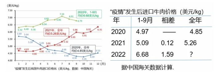 ��ʱ��ҳ��(�й���)�ٷ���վ