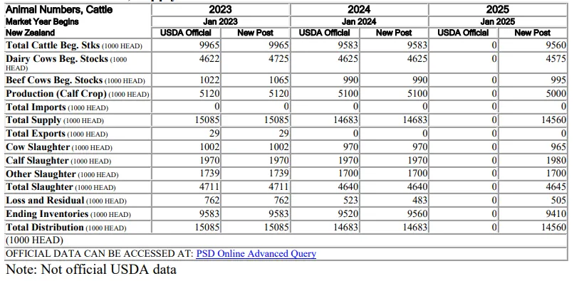 ��ʱ��ҳ��(�й���)�ٷ���վ