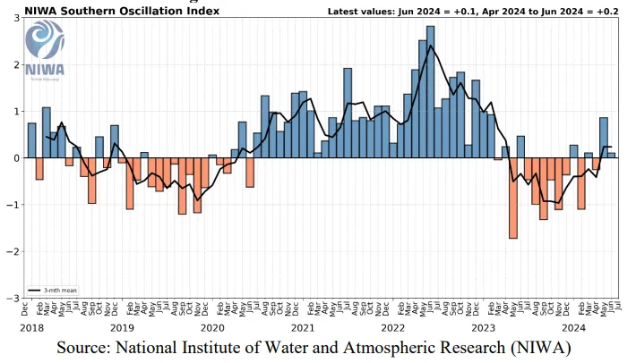 ��ʱ��ҳ��(�й���)�ٷ���վ