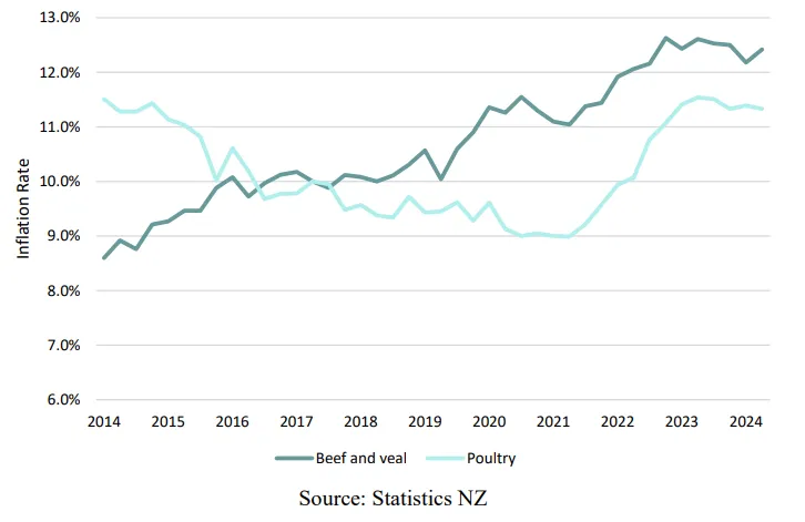 ��ʱ��ҳ��(�й���)�ٷ���վ