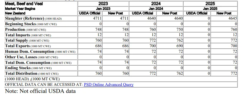 ��ʱ��ҳ��(�й���)�ٷ���վ