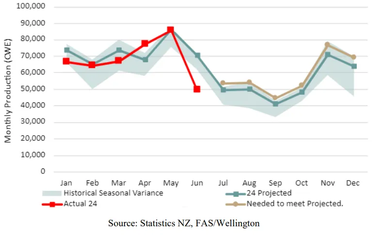 ��ʱ��ҳ��(�й���)�ٷ���վ