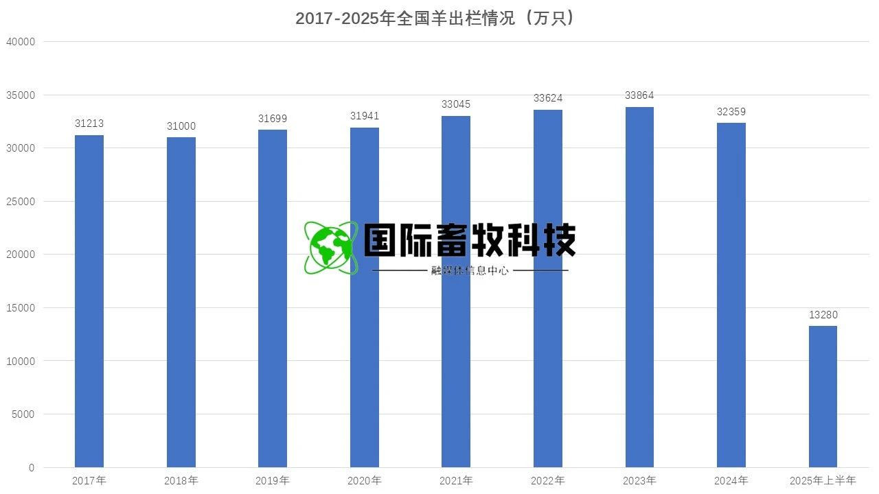 ��ʱ��ҳ��(�й���)�ٷ���վ