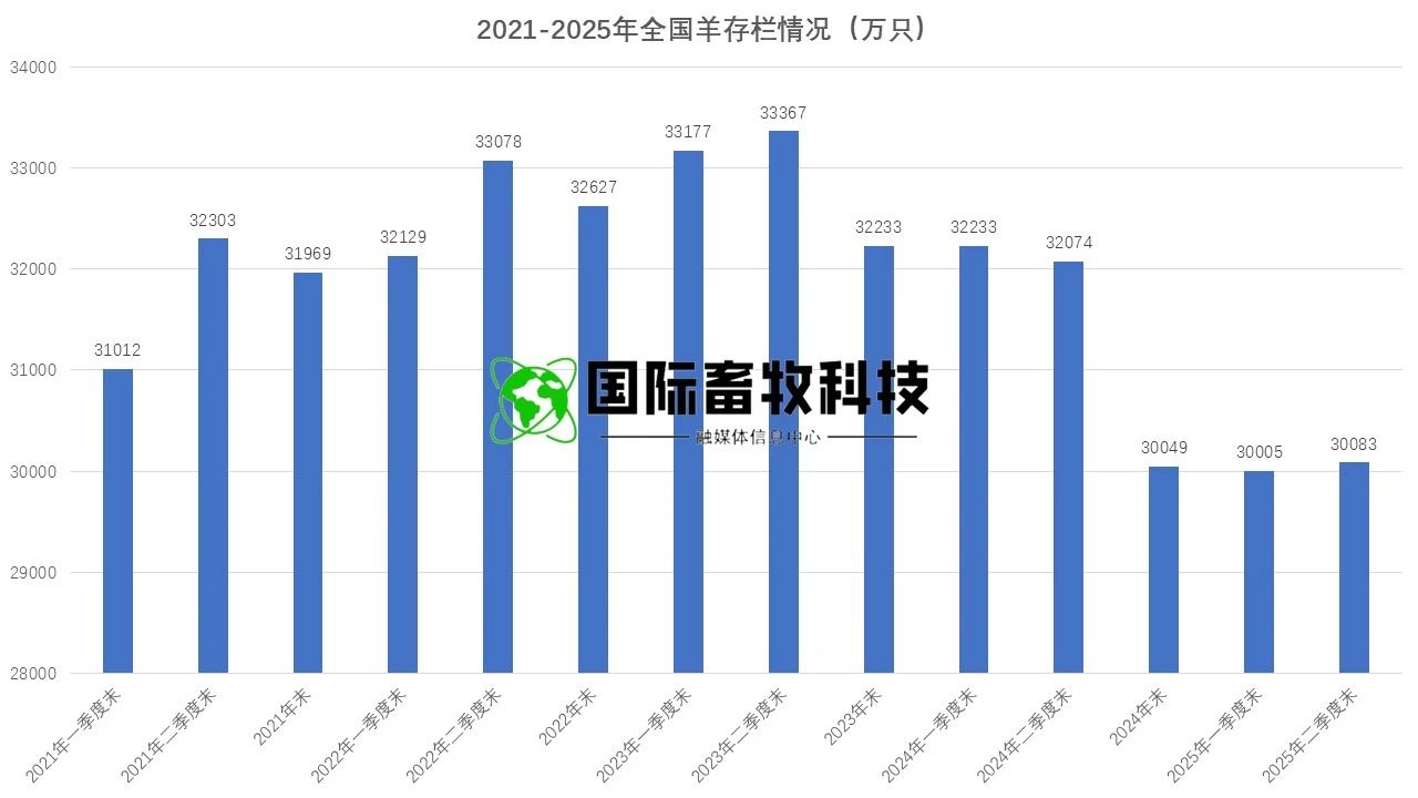 ��ʱ��ҳ��(�й���)�ٷ���վ