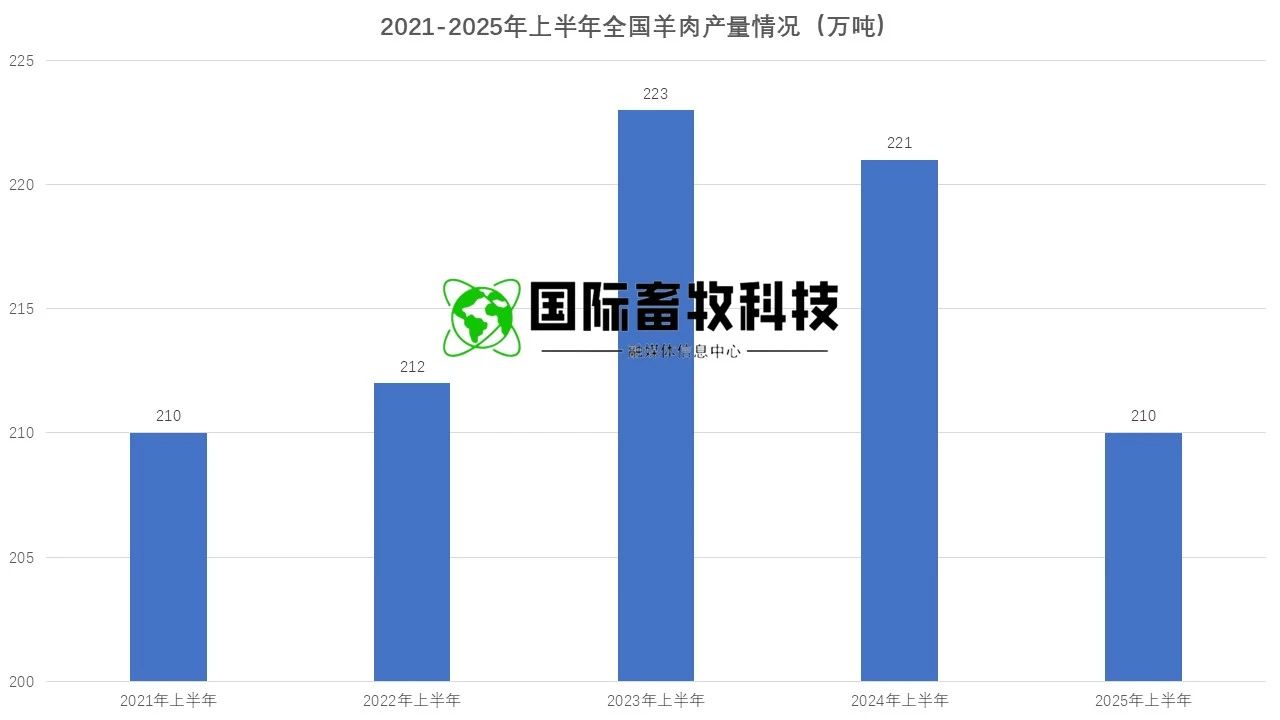 ��ʱ��ҳ��(�й���)�ٷ���վ