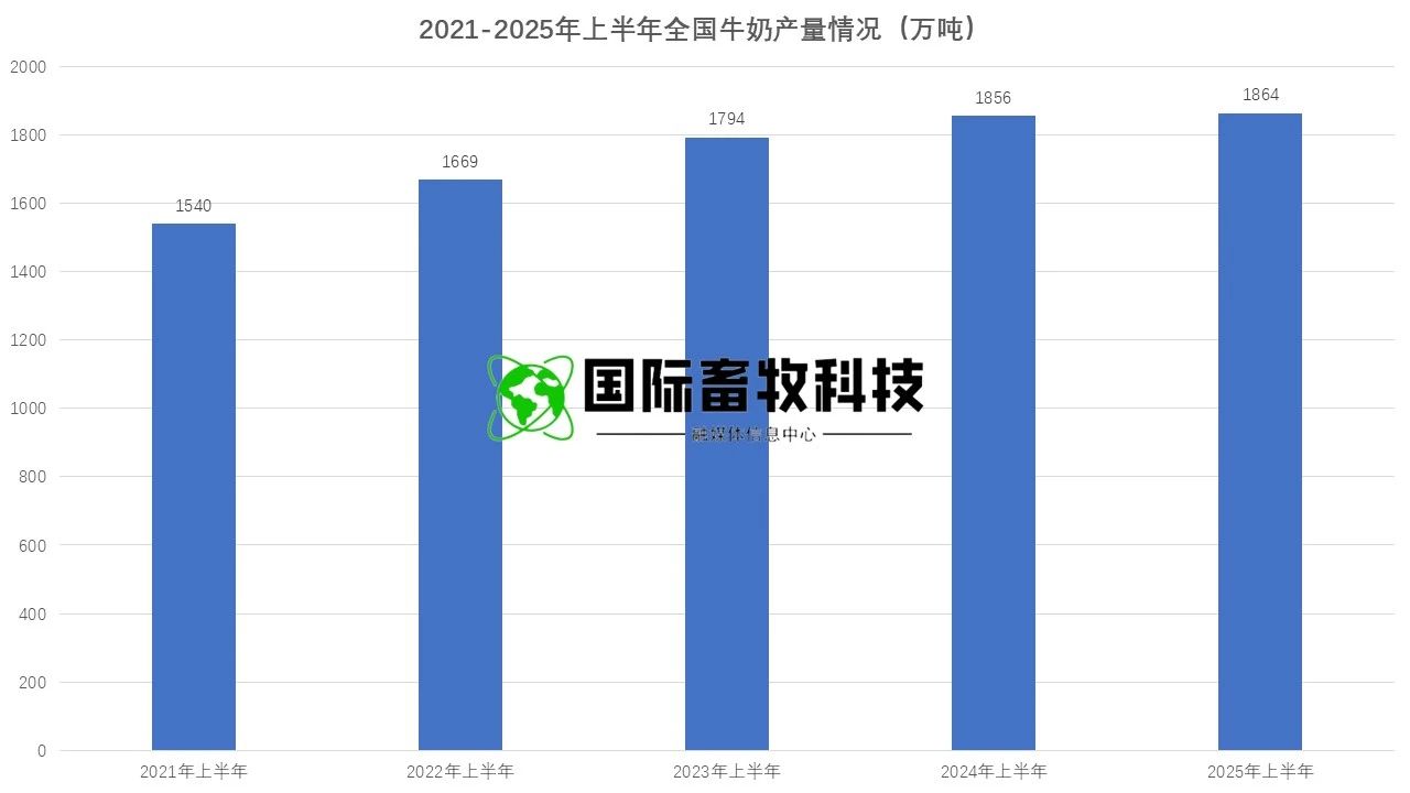 ��ʱ��ҳ��(�й���)�ٷ���վ